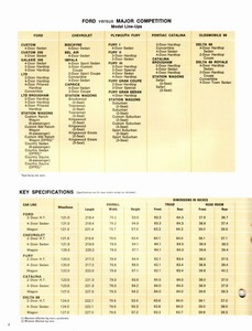 1972 Ford Competitive Facts-08.jpg